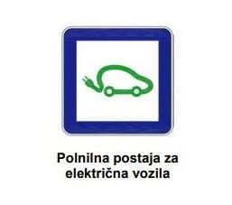 Testiranje polnilne infrastrukture