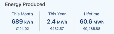 Gospodinjstvo na električno energijo