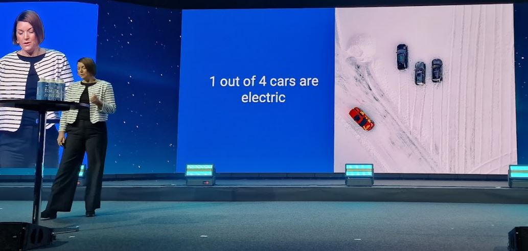 Nordic EV Summit 2024
