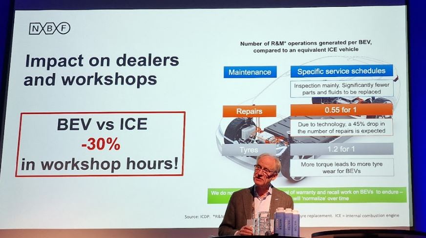 Nordic EV Summit 2024