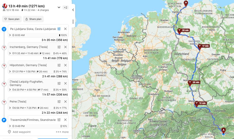Načrt poti v A Better Route Planner