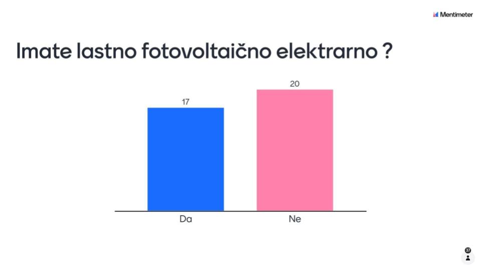 11. mednarodno strokovno srečanje DeMS
