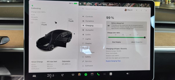 Model 3 RWD 2021