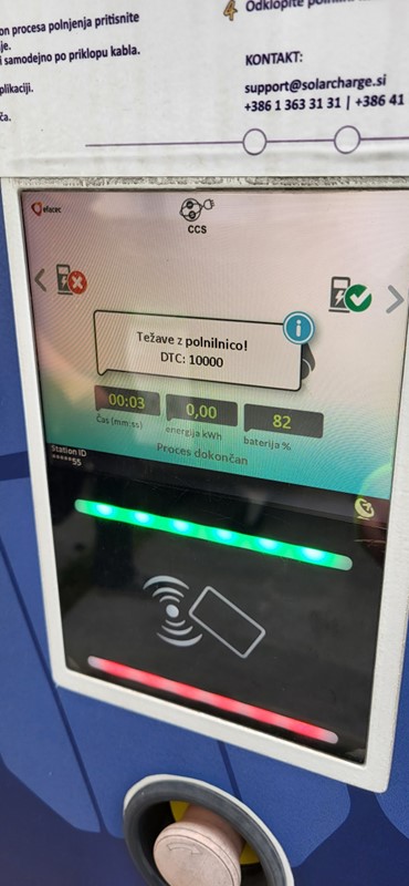 Primerjalni test Tesle Model 3
