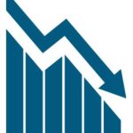 Statistična primerjava