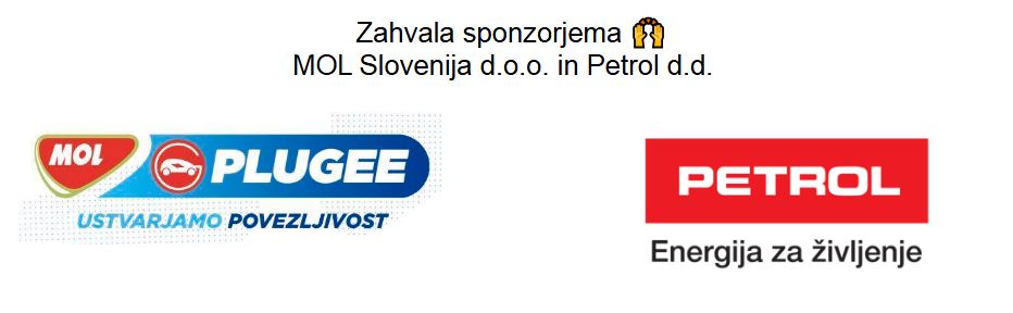 Povezujemo eSlovenijo 2025