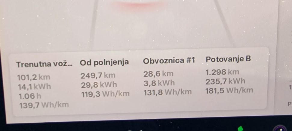 Obvoznica