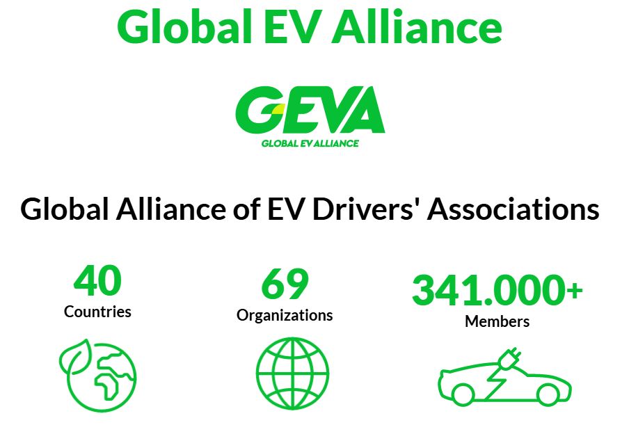 Global EV Driver Survey 2025