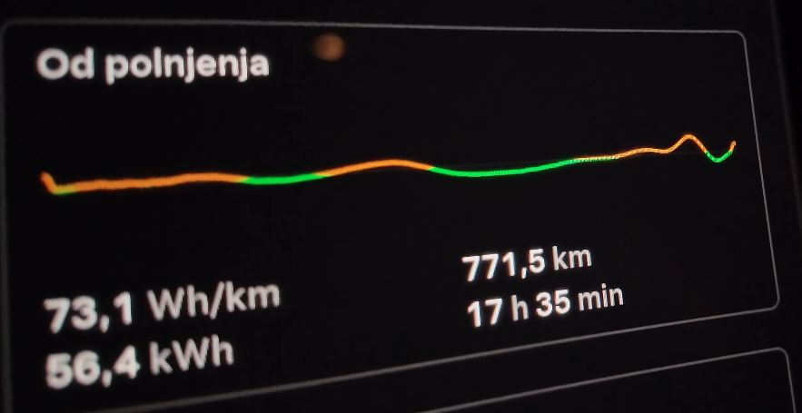 Celotna pot
