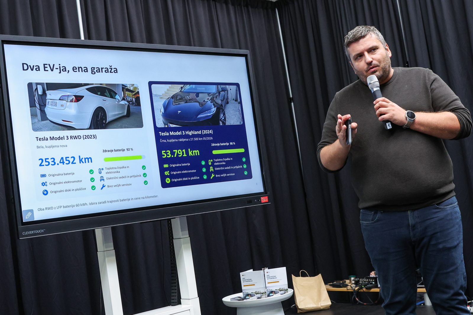 Davor Karolj, Hrvaško združenje za e-mobilnost (HUEM)
