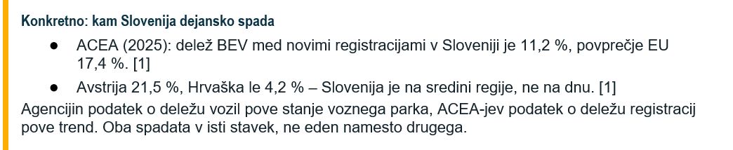 Grafikon iz analize DeMS