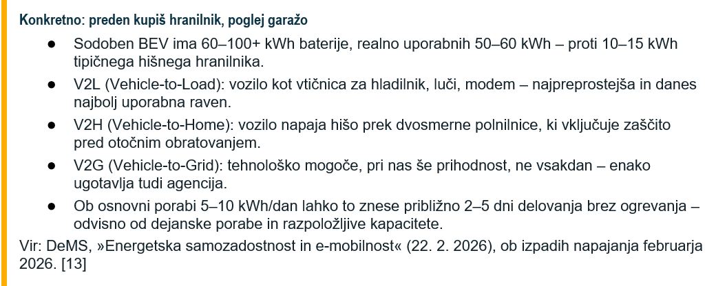 Grafikon iz analize DeMS